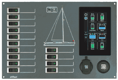 STV 274