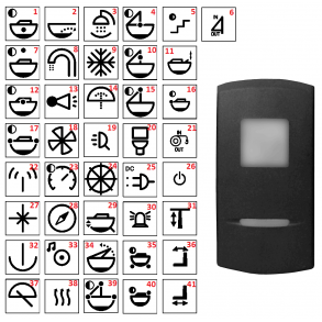 Symbolknapper til 700-serien