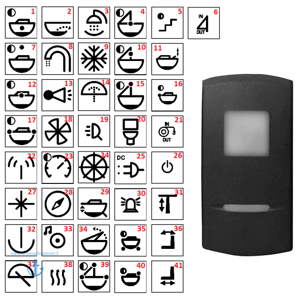 Symbolknapper til 700-serien