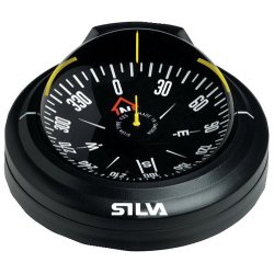 Silva 125FTC