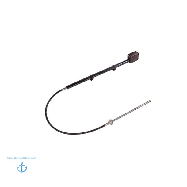 Universal I/O Drivenhed