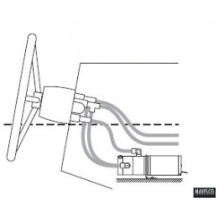 Slangekit til autopilot (kort)