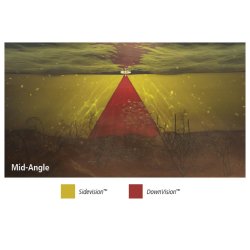 CP100 DownVision Fiske-Ekkolod & CP200 SideVision med CPT-100 & CPT-200 H&aelig;km. dybde, side & Temp.