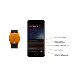 OLAS mand overbord redningssystem