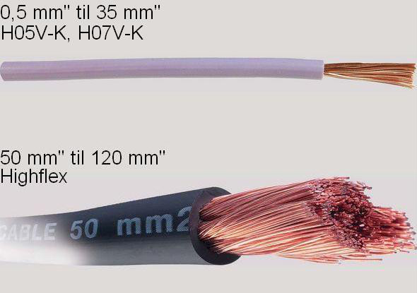 Enkel ledning Rød 0,50 mm2