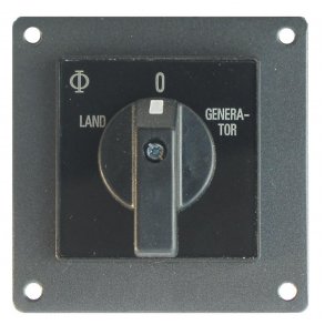 Tom panel CA (uden omskifter)