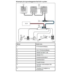 Raymarine iTC-5 Instrument Transducer Konverter