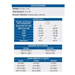 P66 Dybde Transducer til hkmontering