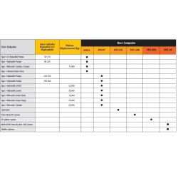 Raymarine p70RS Autopilot Kontrolenhed til Motorbd
