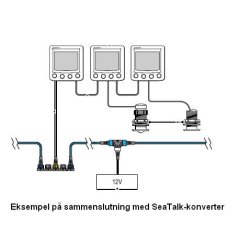 SeaTalk1 til SeaTalk NG Konverter/Interface Blok