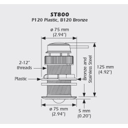 PAKKELSNING: Raymarine i50 &amp; i60 Vind-, Fart- og Dybde System