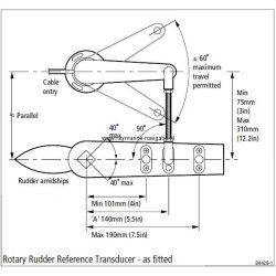 Evolution pilot med p70RS display &amp; ACU-400 (passer til type 2 &amp; 3 drivenheder)