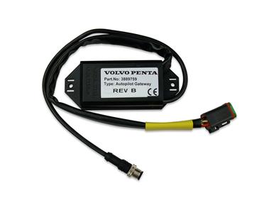 Volvo IPS Interface Enhed