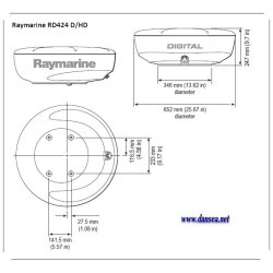 Raymarine RD424 HD Color Radome inkl. 10m radarkabel