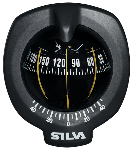 Silva 102B/H Challenge