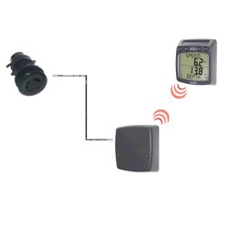 Raymarine Wireless Performance Pakke 30